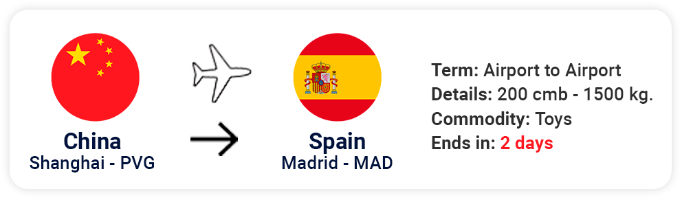 China to Spain sustainable business network