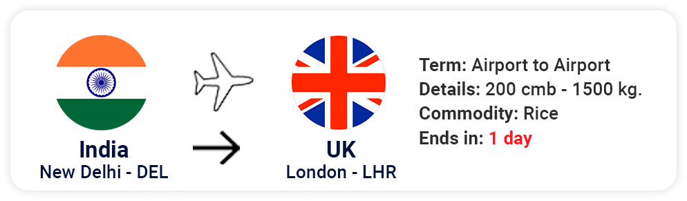 INDIA to UK Sustainable logistics
