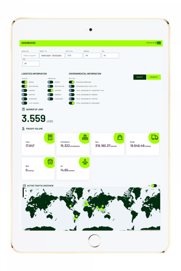 EccoNetwork sustainable forwarding network CO2 calculation and reduction digital platform cutting edge technology accredited reports